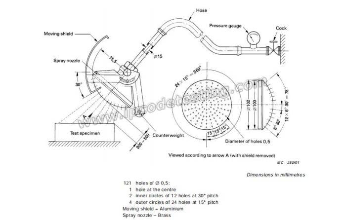 IPX3 IPX4 Nozzle IEC60529 01.jpg