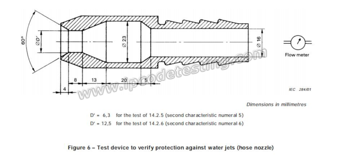 IPX5 IPX6 NOZZLE IEC60529 01.jpg