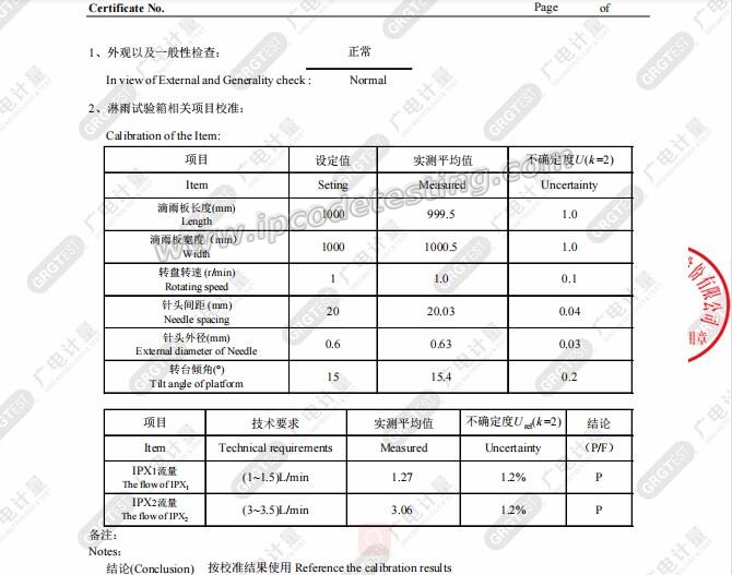 IPX1 IPX2 DRIP BOX CALIBRATION_ad.jpg