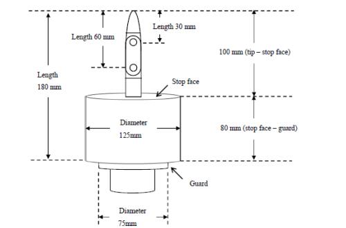 125mm 80mm test finger.jpg