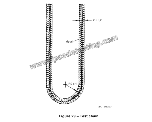 Test Chain figures 01.jpg